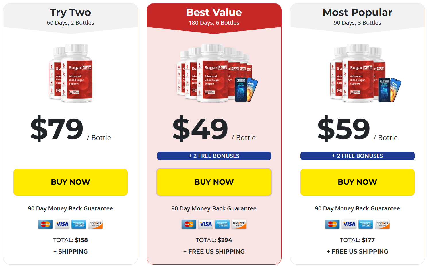 SugarMute official buy online store